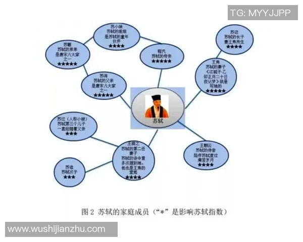 探索弗格的魅力与影响力揭示其在当代文化中的重要地位与角色